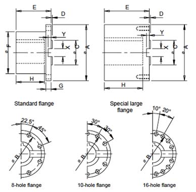 Industrial Cardan Shaft manufacture in Delhi